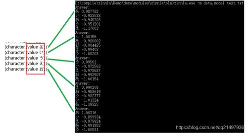 Qt手寫識別開發(fā)筆記 Zinnia庫介紹、編譯與使用實踐