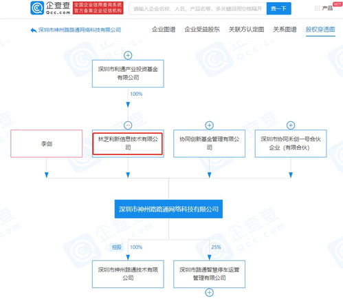 騰訊投資關聯(lián)公司入股PP停車，深耕智能出行生態(tài)