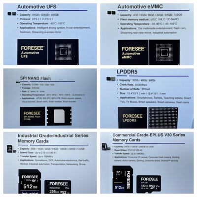 江波龍旗下元信電子首秀臺(tái)北電腦展，以創(chuàng)新存儲(chǔ)方案迎接高容量SSD時(shí)代
